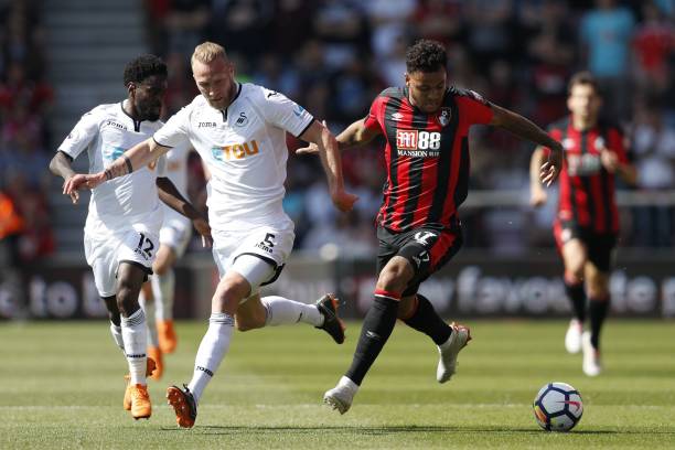 有持续竞争 有持续竞争